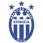 Kifisia